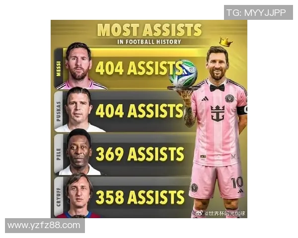 全球最受推崇的足球明星排行榜揭晓他们的传奇故事与辉煌成就