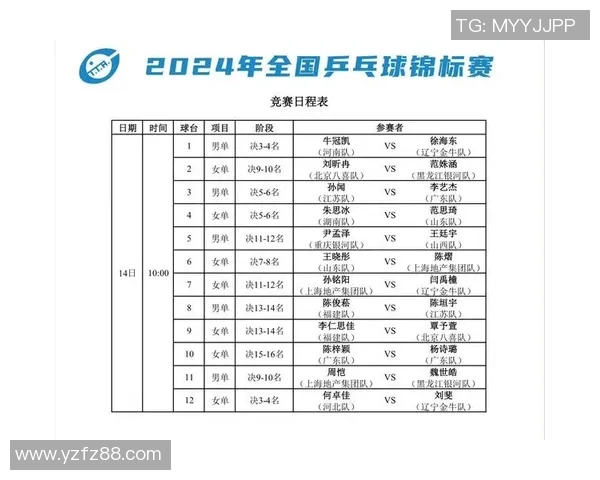 广州乒乓球队战术实力强劲荣登全国乒乓球战术排行榜第七名