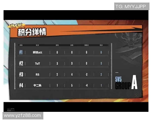 广州羽毛球队以73分稳居大师赛积分榜首位展现强劲实力 广州羽毛球队以73分稳居大师赛积分榜首位展现强劲实力