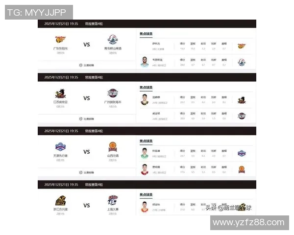 深圳篮球队强势领跑锦标赛积分榜总分68分展现冠军实力