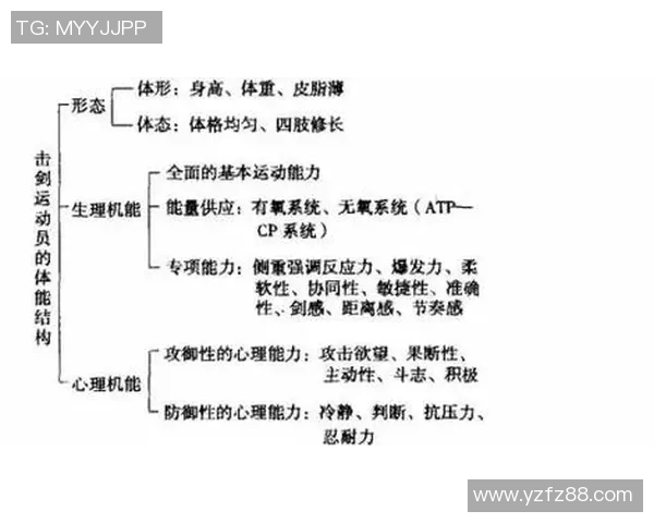 提升心理素质助力竞技表现上海乒乓球队的心理训练探索与实践 提升心理素质助力竞技表现上海乒乓球队的心理训练探索与实践