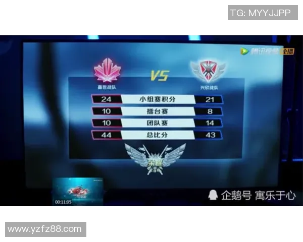 深入探讨BLG战队在数据分析中的力量表现与战术优势