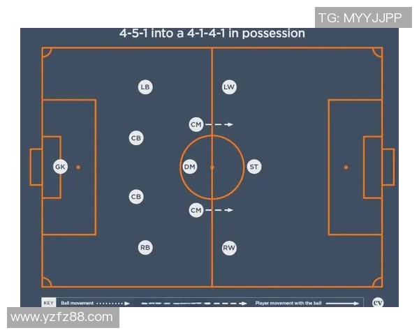 足球间歇期的战术调整与球员心理调适探讨