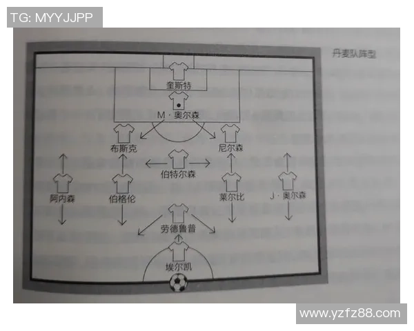 足球战术解析与应用探讨提升球队竞争力的关键因素与策略研究 足球战术解析与应用探讨提升球队竞争力的关键因素与策略研究